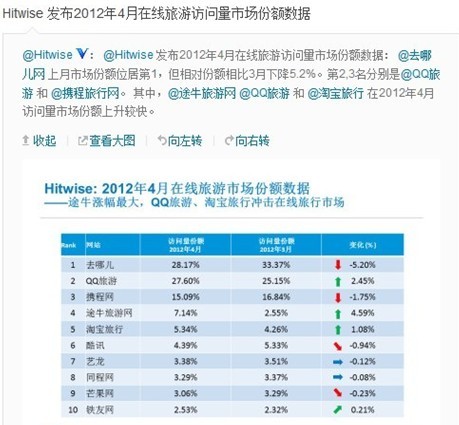 2024澳门今期开奖结果,深入探讨方案策略_旅行助手版9.570