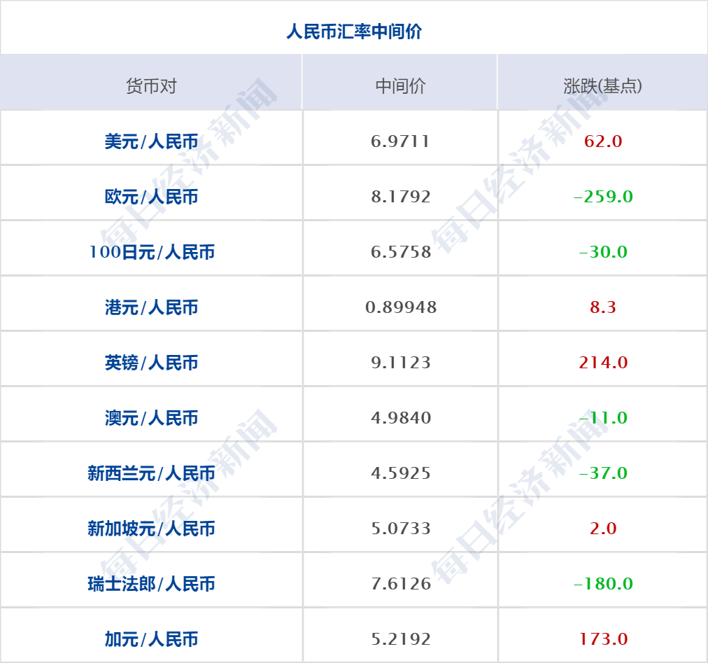 2024澳门六开奖结果,安全性方案执行_内置版9.668