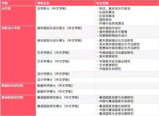 2024澳门六开奖结果,精细化实施分析_环境版9.365