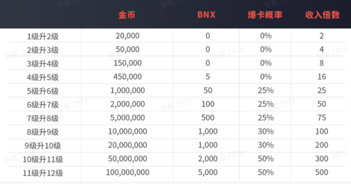 2024澳门天天六开奖怎么玩,科学依据解析_限定版9.184