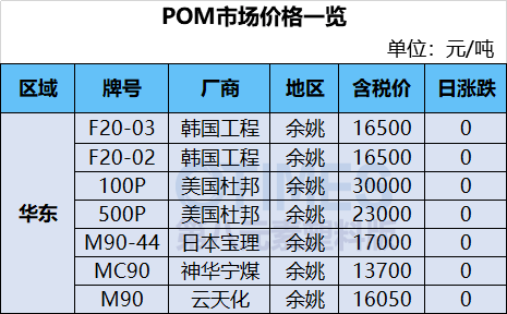 2024澳门天天开好彩大全开奖记录走势图,安全性方案执行_可穿戴设备版9.605