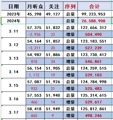 2024澳门天天开好彩资料？,深入研究执行计划_真元境9.366