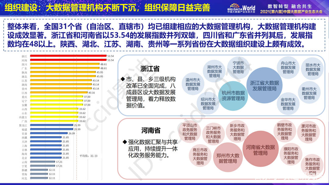 2024澳门必中一肖,精准数据评估_品味版9.807