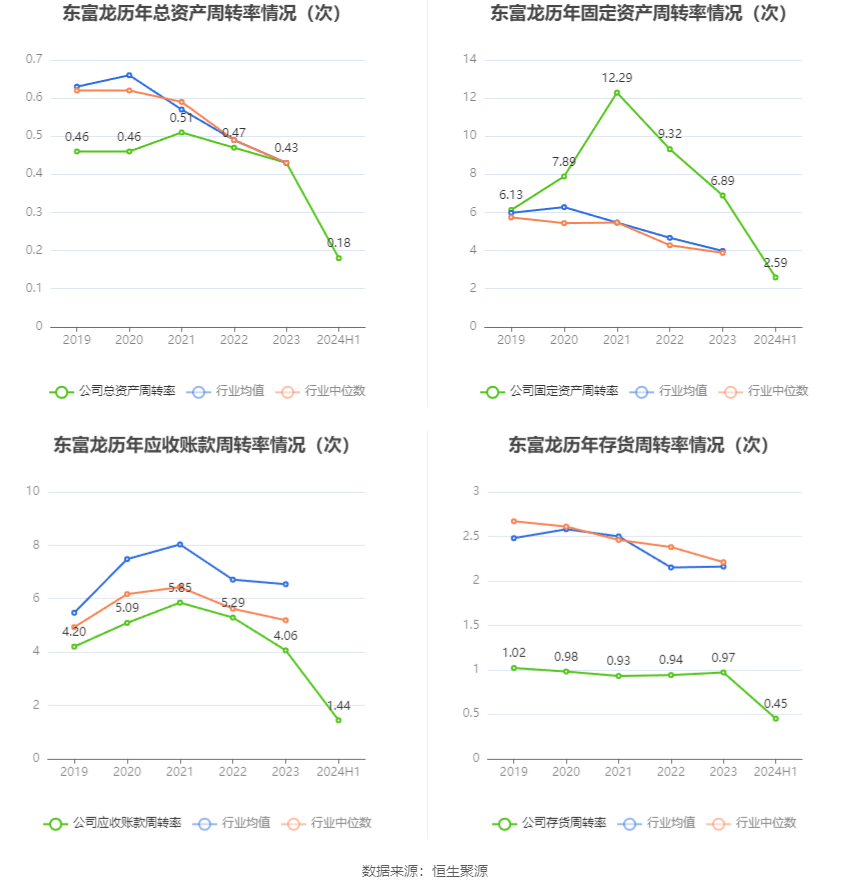 2024澳门正版雷锋网站,精准分析实践_云端版9.787