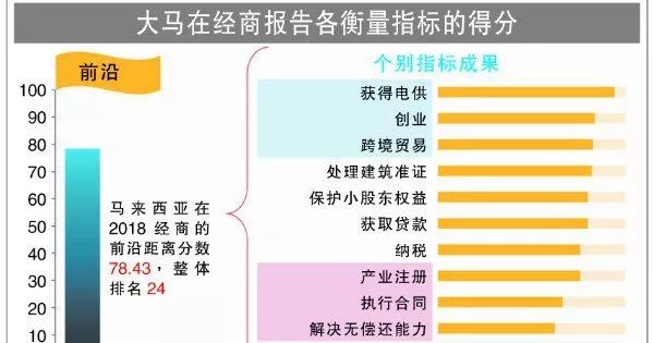 2024澳门特马今晚开奖结果出来了,时代变革评估_计算版9.918