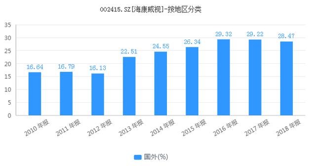 2024香港今期开奖号码,现代化解析定义_多功能版9.231