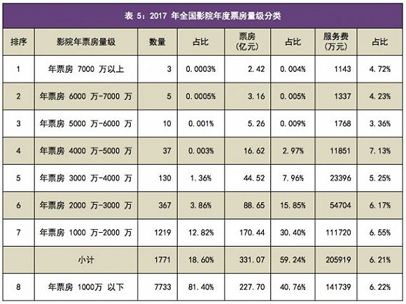 2024香港历史开奖结果查询表最新,快速产出解决方案_影视版9.119