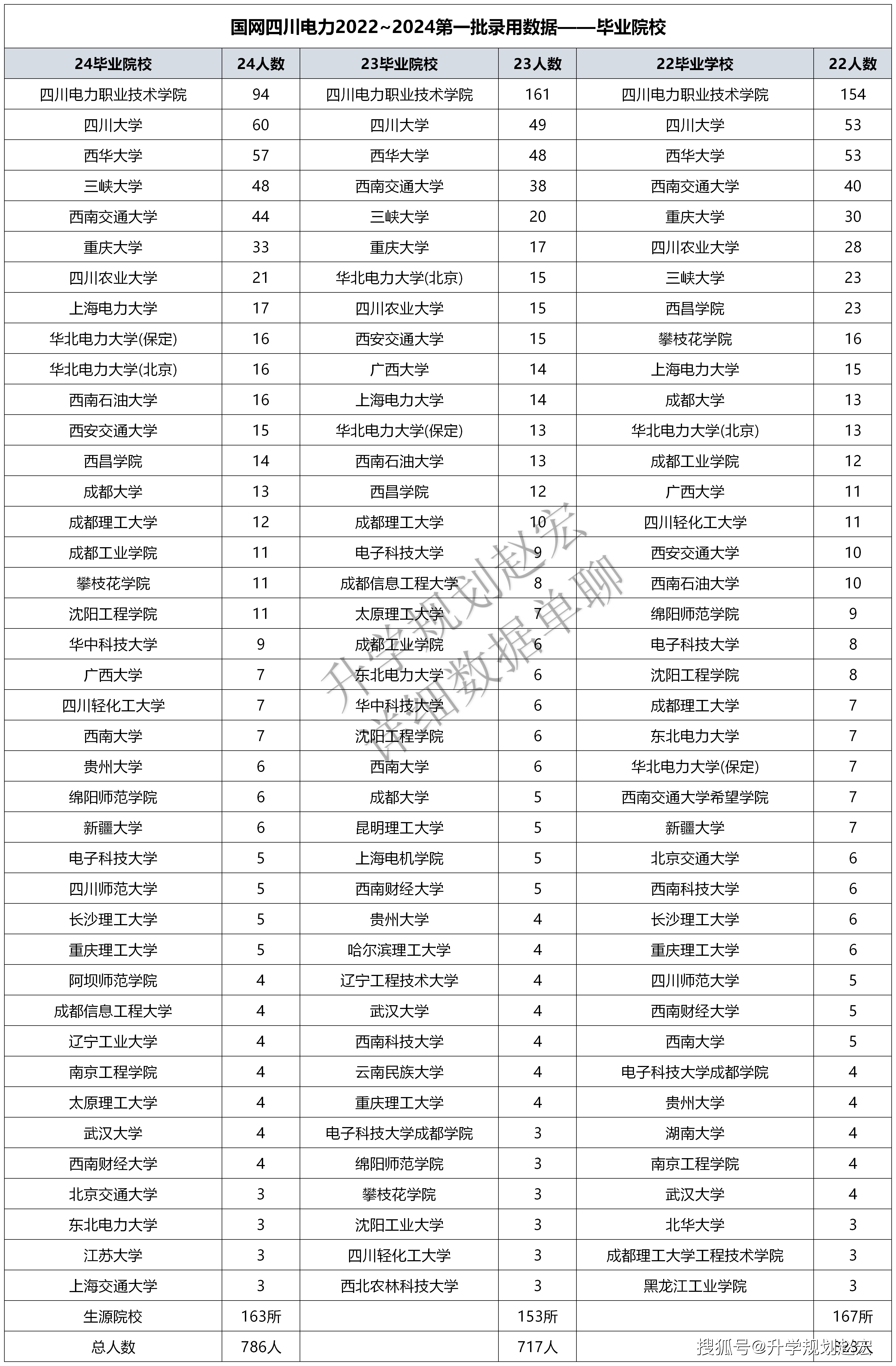 2024香港历史开奖记录,平衡执行计划实施_黑科技版9.786