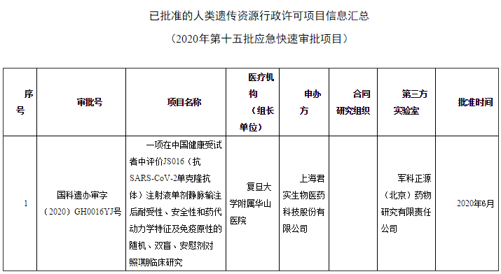 2024香港历史开奖记录,高速应对逻辑_实验版9.187