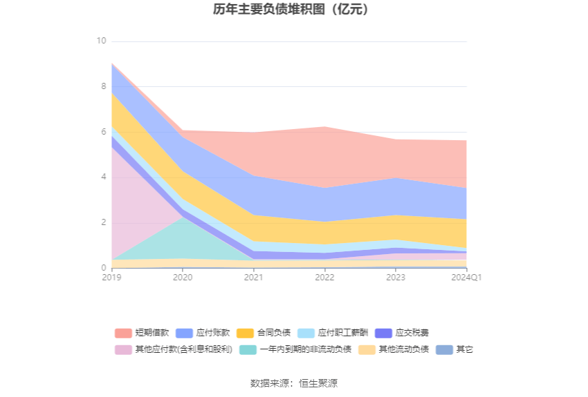 2024香港港六开奖记录,稳固计划实施_互动版9.591