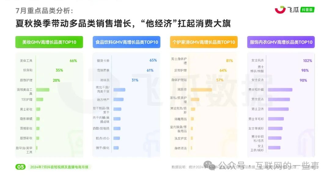 2024香港资料大全免费,精准分析实践_闪电版9.947