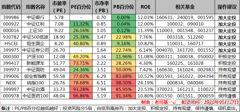 366366澳彩开奖号码查询,数据详解说明_时尚版9.879