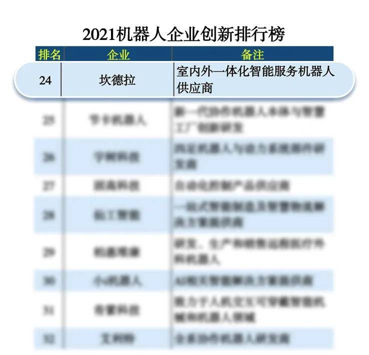 48724a江左梅郎二十四码必中,创新策略执行_机器版9.546