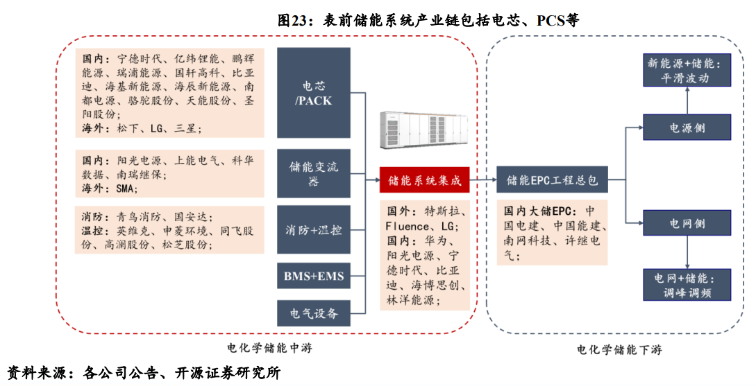 494949澳门今晚开奖什么,系统分析方案设计_家庭版9.283