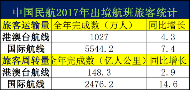 4949澳门今晚开奖,数据整合解析计划_旅行版9.981