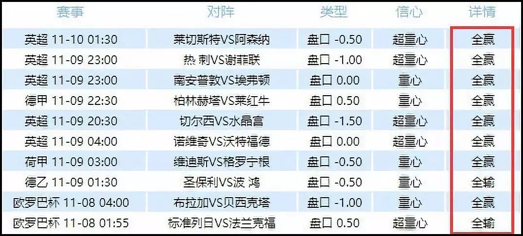 4949澳门今晚开奖结果,平衡执行计划实施_携带版9.968