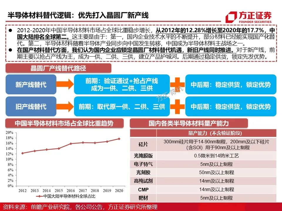 4949澳门今晚开奖结果,深度研究解析_编辑版9.826