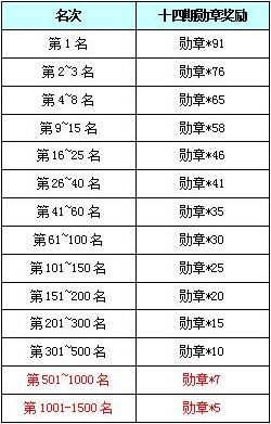 4肖4码免费公开,精细化实施分析_随行版9.605