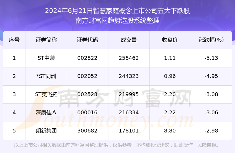 62827澳彩资料2024年最新版,快速问题解答_家庭影院版9.273