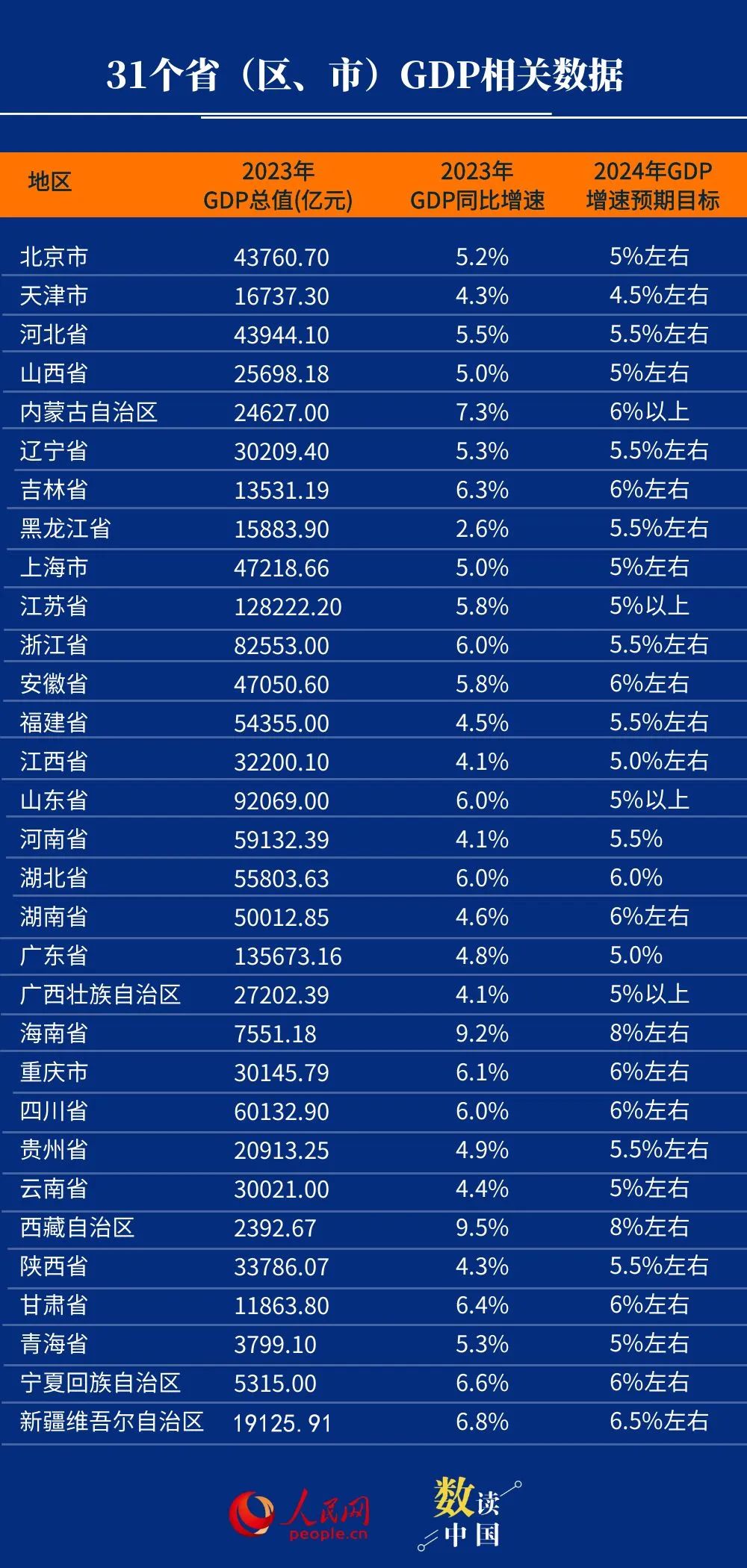 7777788888新澳门开奖2023年,详细数据解读_乐享版9.175