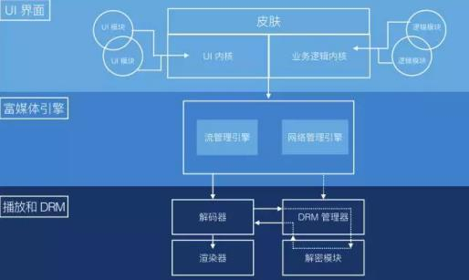 一码中中特,科学分析严谨解释_服务器版9.615