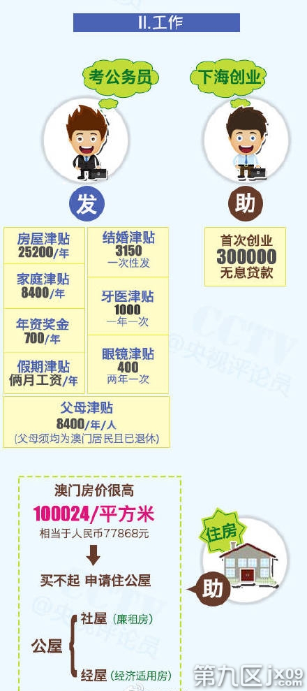 三中三必中一组澳门,实时分析处理_趣味版9.509