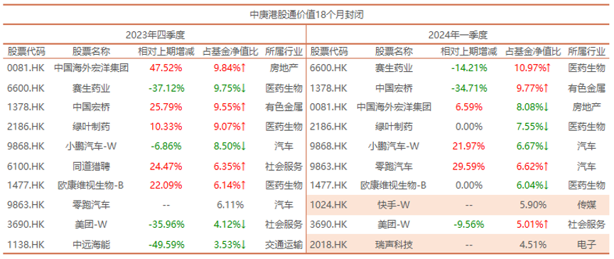 二肖四码必中最精准,专业调查具体解析_流线型版9.563