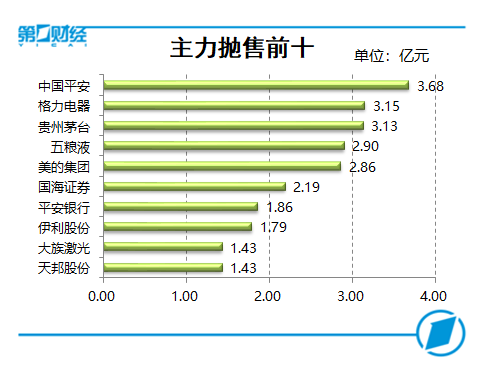 封豕长蛇 第2页