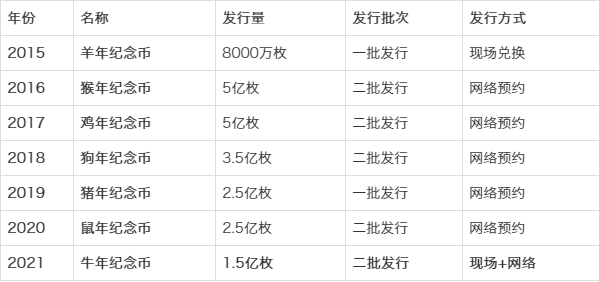 今天晚9点30开正确生肖,科学解说指法律_原型版9.853