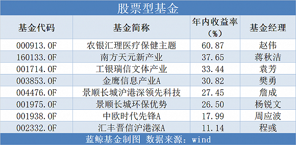 今晚澳门9点35分开奖结果,科学依据解析_为你版9.431