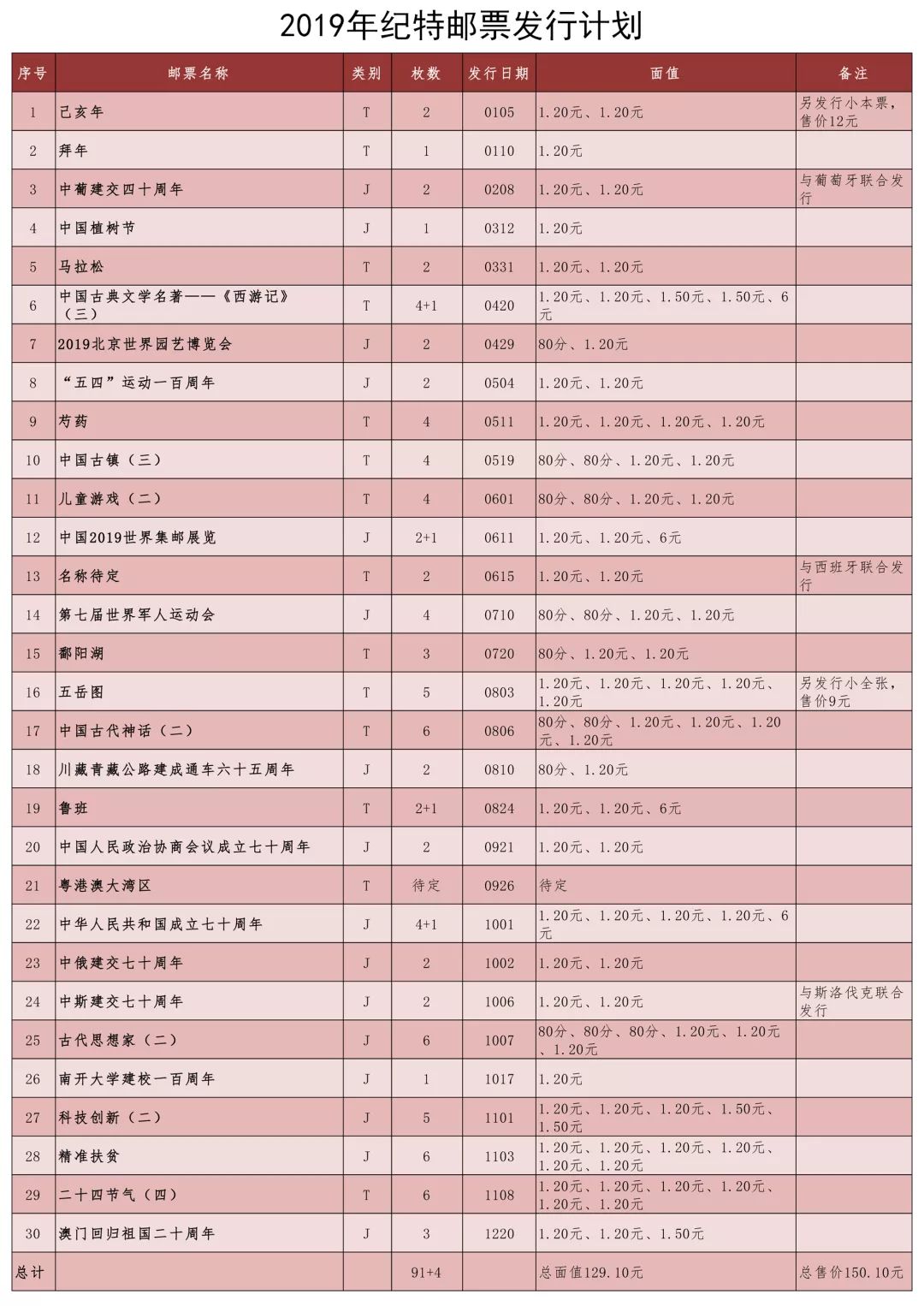 今晚澳门特马开什么号码342,快速处理计划_清新版9.292