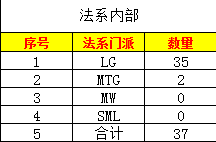 噢门开奖结果+开奖记录2024年资料网站,实证数据分析_Allergo版(意为轻快)9.827