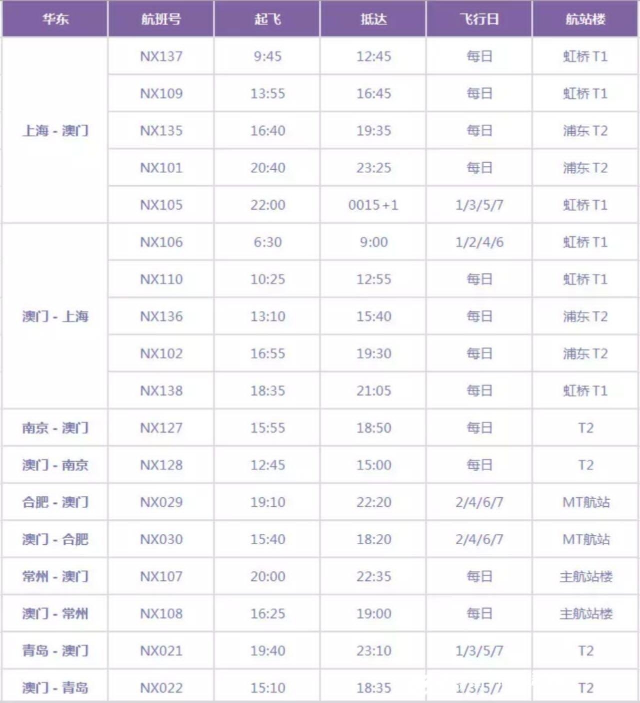 大众网官方澳门香港网,专业数据解释设想_旅行助手版9.103