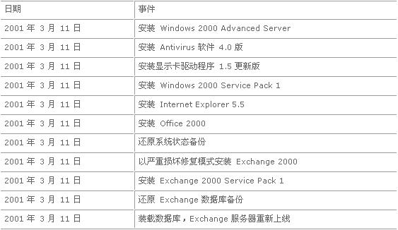 天天开澳门天天开奖历史记录,快速实施解答研究_原型版9.636