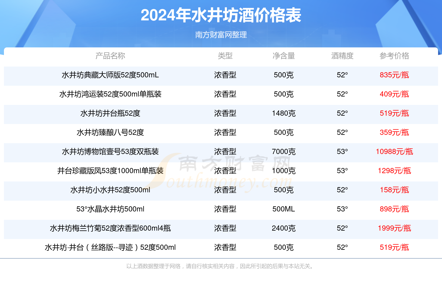 新2024年澳门天天开好彩,数据解析引导_珍藏版9.877