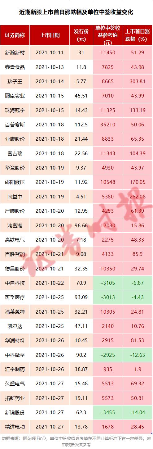 科技引领投资新时代的股市行情分析软件