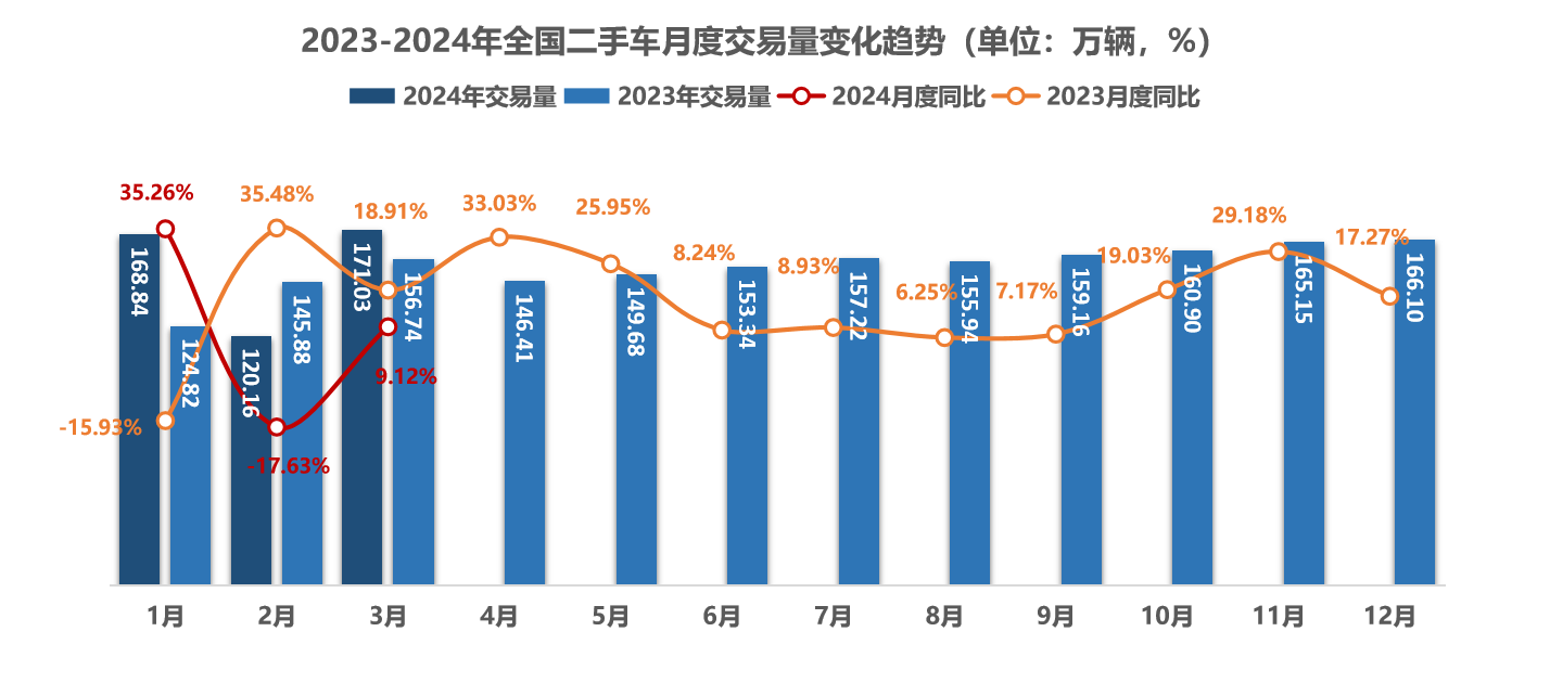 新奥最准免费资料大全,定性解析明确评估_紧凑版9.606