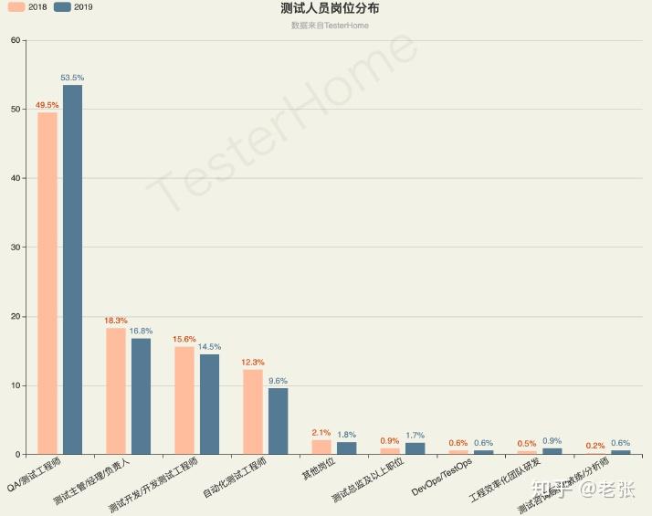 新奥澳彩资料免费提供,专业调查具体解析_强劲版9.735