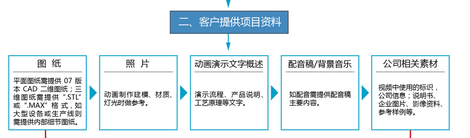 新奥特料免费资料查询,安全设计解析说明法_共鸣版9.302