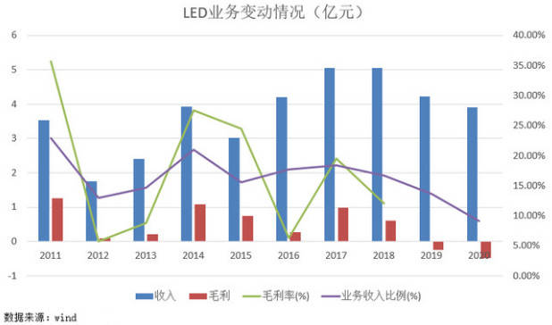 利物浦股票投资热点深度解析