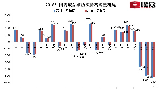 新澳2024今晚开奖结果查询表最新,时代变革评估_时尚版9.638