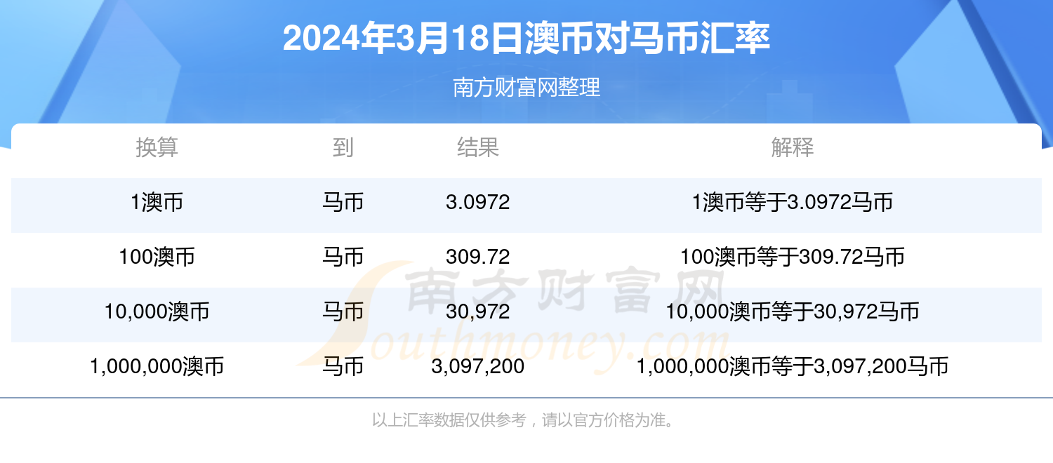 新澳2024年精准特马资料,全面实施策略设计_商务版9.656