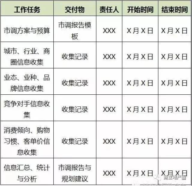 新澳49码资料免费大全,平衡计划息法策略_品味版9.785