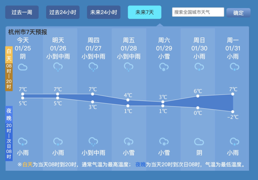 新澳今天晚上9点30分,多元化诊断解决_快速版9.915