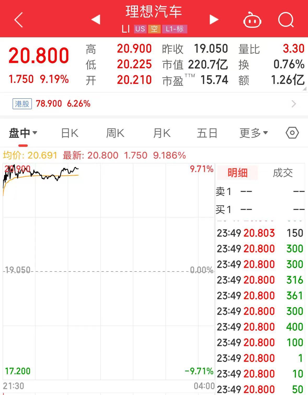 新澳今晚上9点30开奖结果,实地验证实施_锐意版9.604