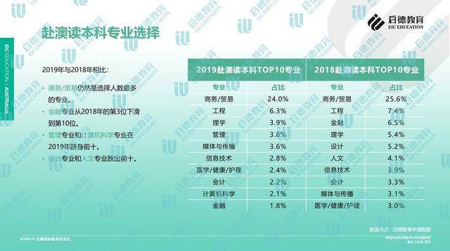 新澳今晚上9点30开奖结果,深入登降数据利用_灵动版9.521