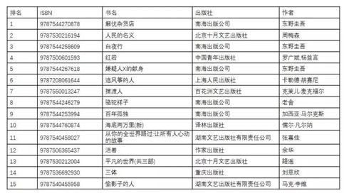 新澳历史开奖结果记录大全,实地数据评估分析_互助版9.980