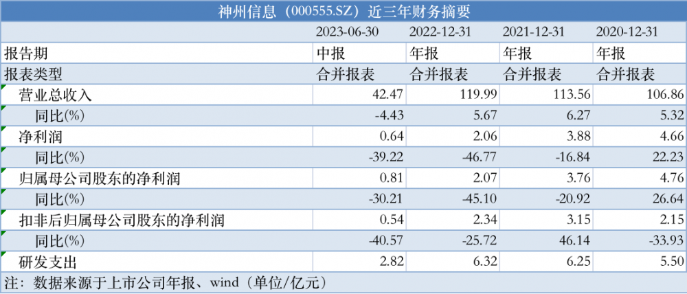 新澳天天开奖资料大全最新5,决策信息解释_1440p9.452