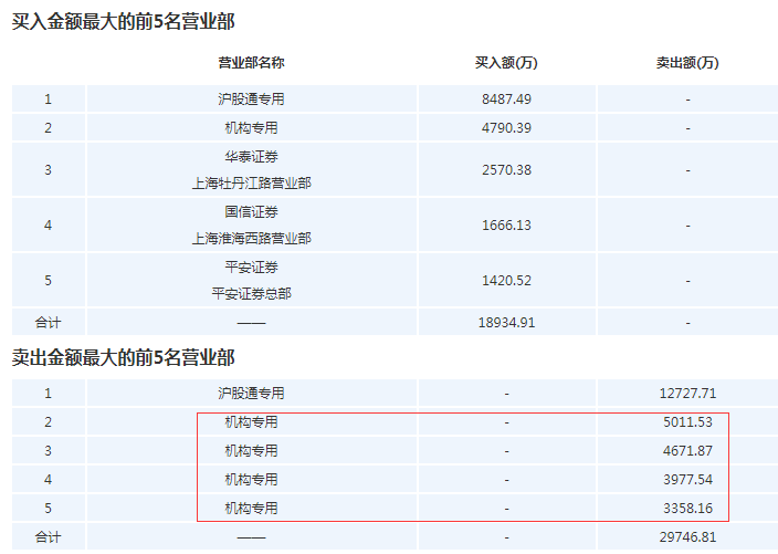 不屈不挠