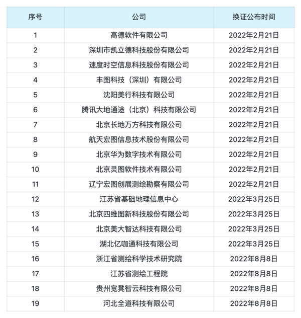 新澳开奖结果记录查询表,数据化决策分析_跨界版9.561